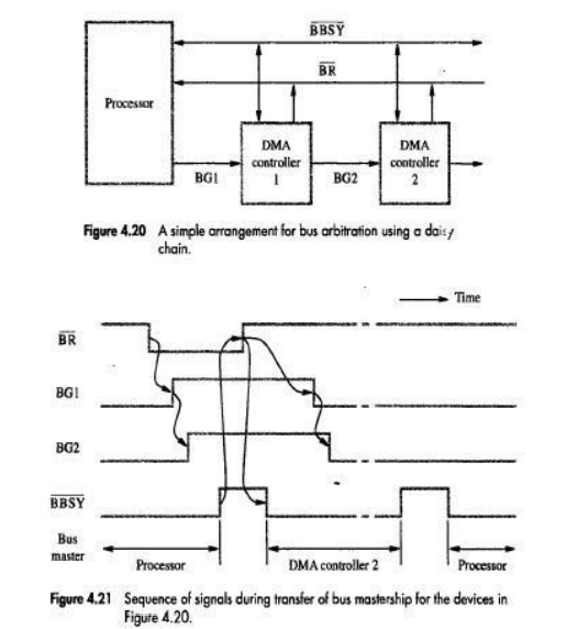 Answer Image